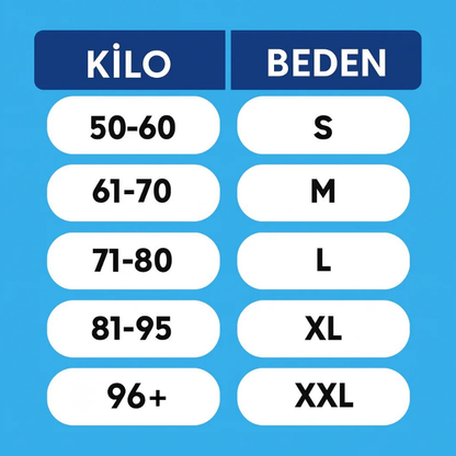 FitDur™ Vücut Düzeltici Korse